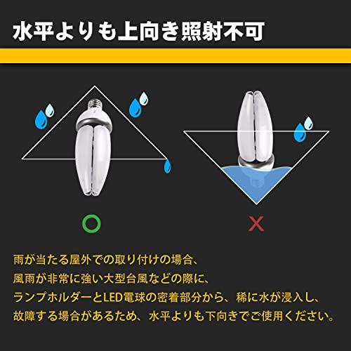 ledコーンライト e39 60w led水銀灯コーン型 400W水銀灯相当 電源内蔵 ノイズ、チラツキなし IP65防水-屋外屋内全対応 水銀灯交換用 コーン型led電球 LED水銀ラ｜shop-kukui｜05