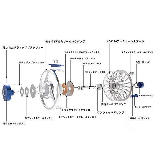リアル M Maximumcatch ブラッ 7 8wt 5 6 Cnc加工アルミ製左右手交換可能サイズ 3 4 Maxcatchフライリールmidアーバ フライリール Www Ricamificiolevi Com