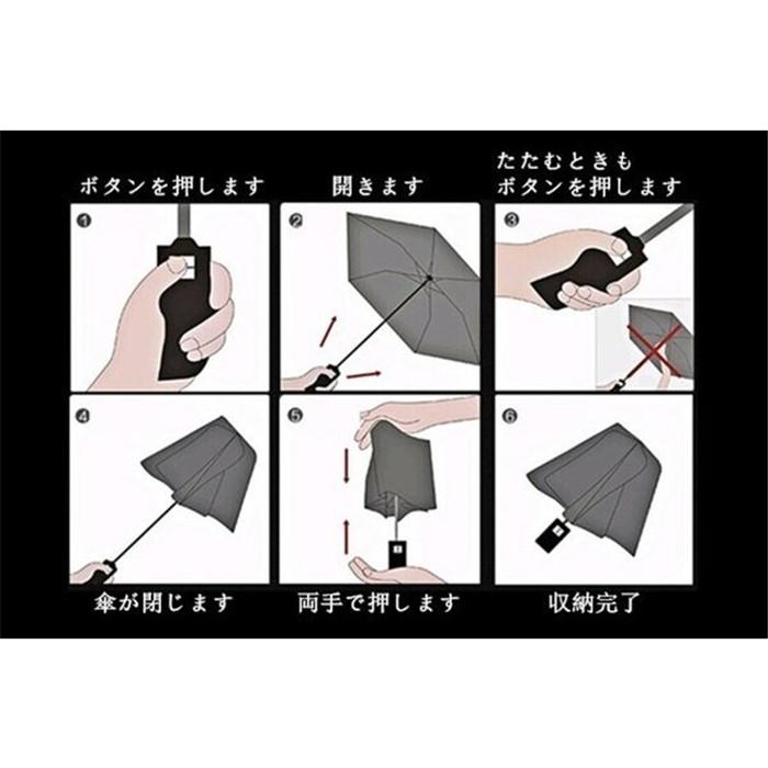 自動開閉折り畳み傘 晴雨兼用 3段折りたたみ傘 10本骨 ワンタッチ収納 日傘 折りたたみ傘 Uvカット 折り畳み 紫外線対策 耐風傘 Ja474c0 マンテンショップ 通販 Yahoo ショッピング