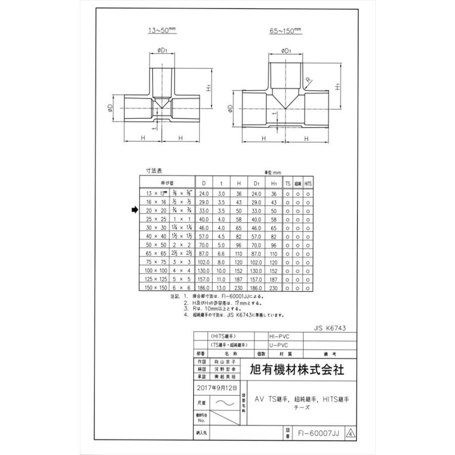 旭有機材　20　HI-T　給水用塩ビ継手　HI継手｜shop-matsumoto4211｜02