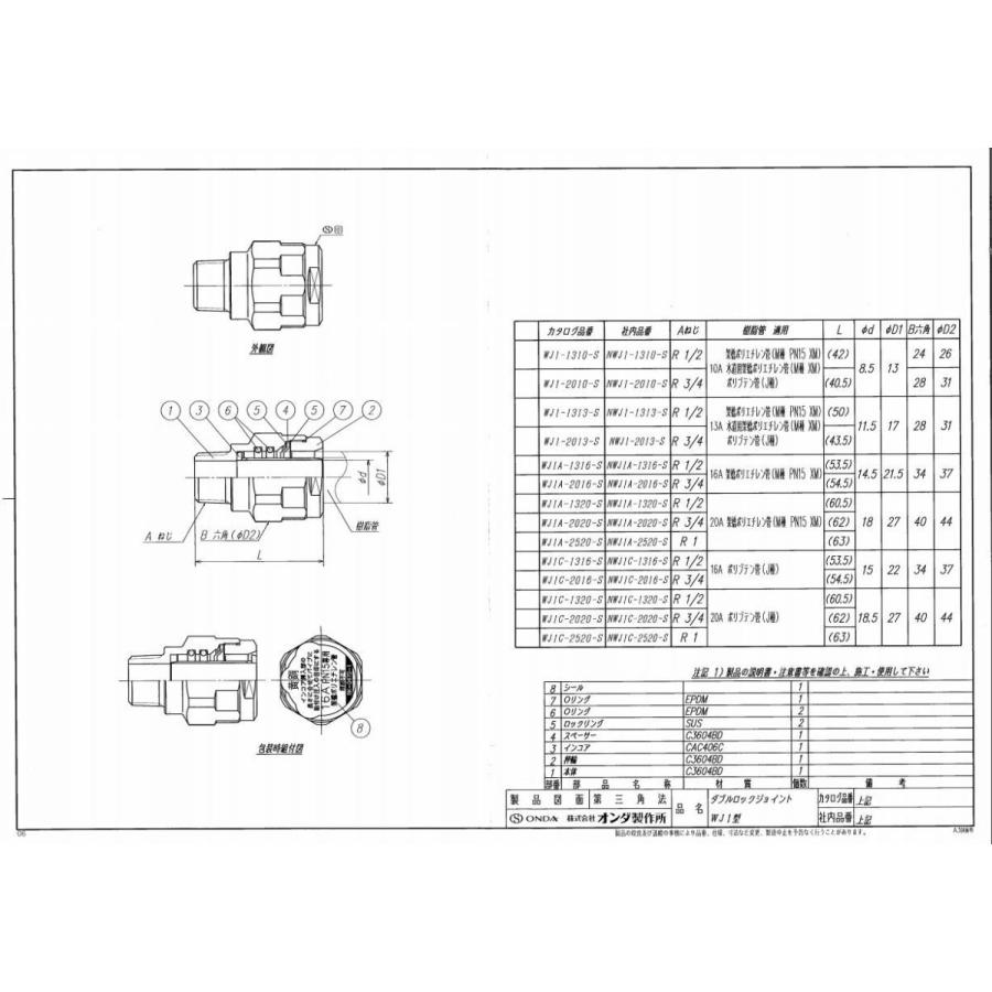 オンダ製作所 R1/2x13A WJ1-1313-S テーパおねじ 架橋ポリ ダブル