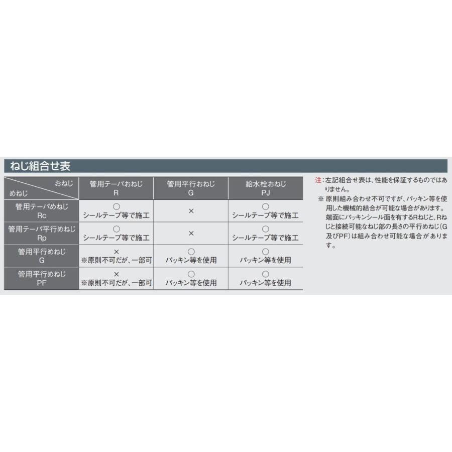 オンダ製作所 R1/2x13A WJ1-1313-S テーパおねじ 架橋ポリ ダブル 