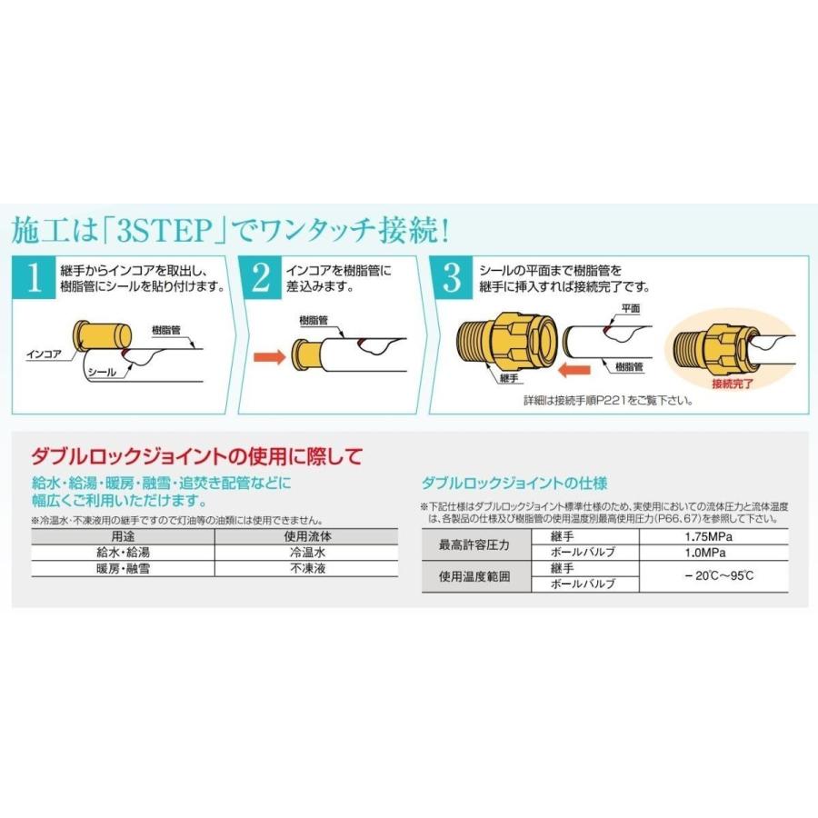 オンダ製作所 3/4x13A WJ35-2213-S 銅管変換アダプター 架橋ポリ 