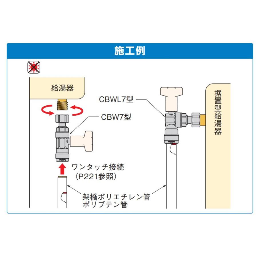 オンダ製作所 16AxG3/4 CBW7A-1620M-S 逆止弁付ボールバルブ