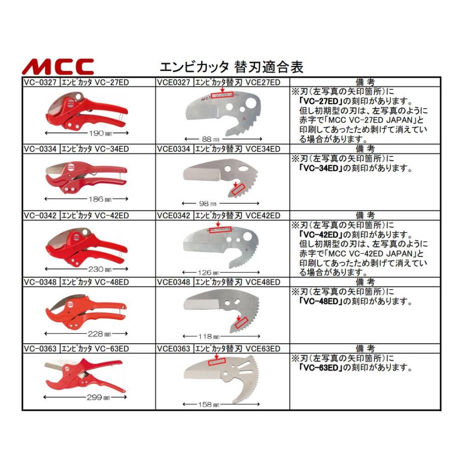 MCC エンビカッタ 替刃 VCE63ED VCE0363 VC-63ED用 : Shopまつもと 