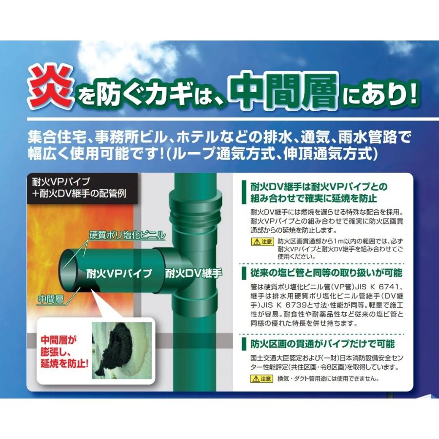 セキスイ 積水化学工業 50 耐火DV-DL FS-DV DL エルボ 建物用