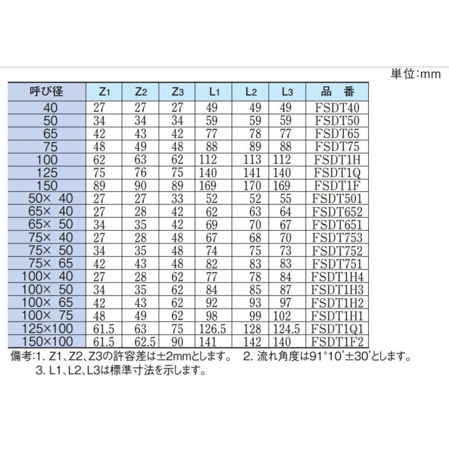 セキスイ 積水化学工業 75x50 耐火DV-DT FS-DV DT チーズ 建物用耐火性