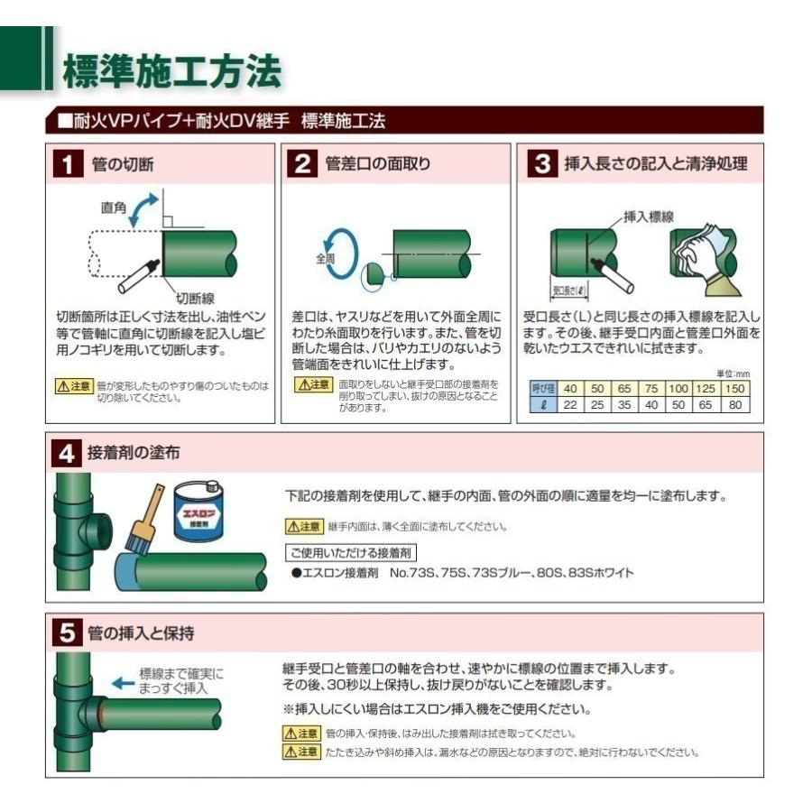 セキスイ 【切売】積水化学工業 50 耐火VP FS-VP 1mX4本 パイプ セキスイ 【切売】積水化学工業 50 耐火VP FS-VP 1mX4本 パイプ