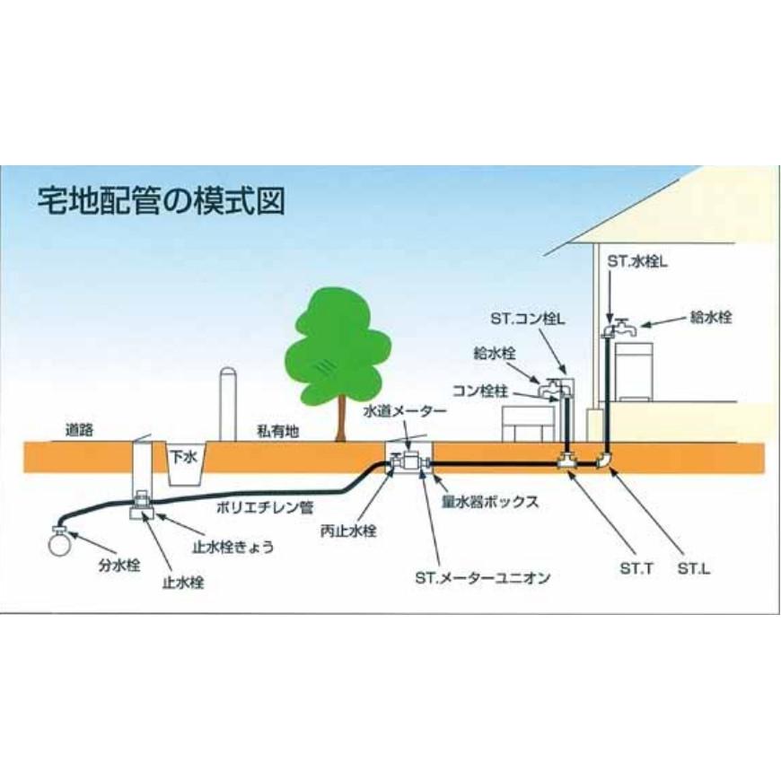 タブチ 13 CAP キャップ STジョイント 水道用砲金継手 : Shopまつもと