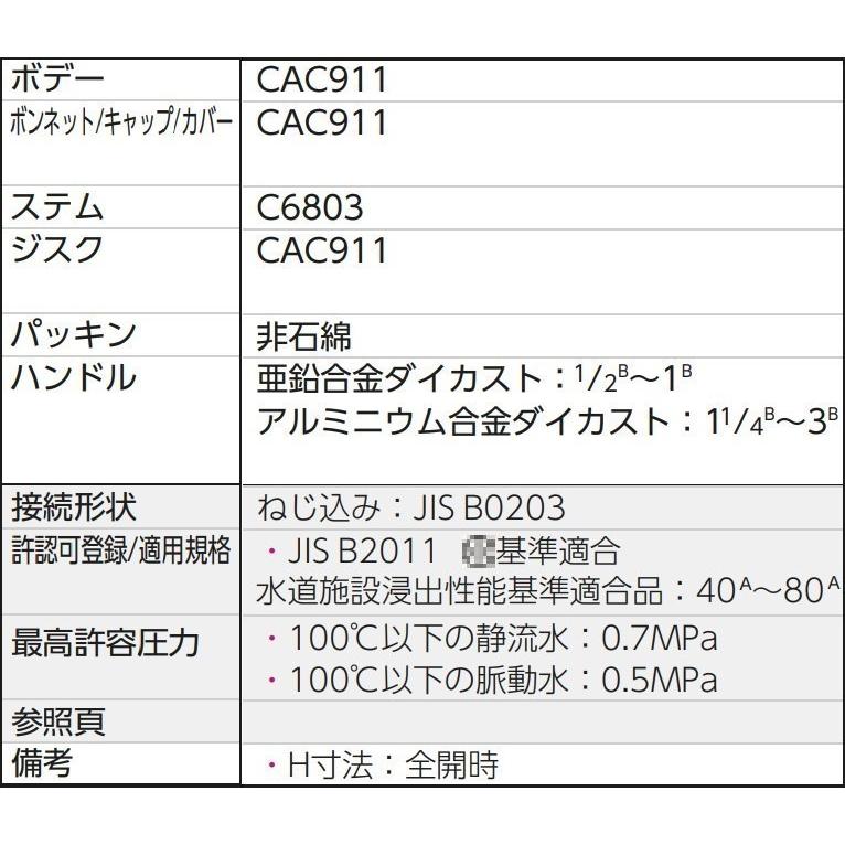 KITZ　40　MN　ゲートバルブ　5k　青銅