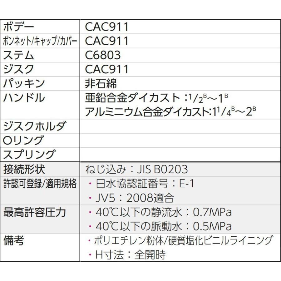 KITZ 40 MNW ゲートバルブ 5k 管端防食コア付 : Shopまつもと - 通販