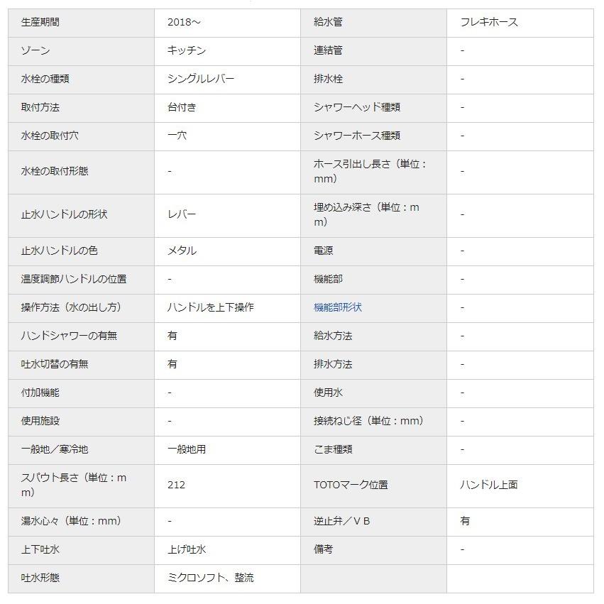 TOTO  TKS05305J  台付シングル混合水栓　GGシリーズ｜shop-matsumoto4211｜03