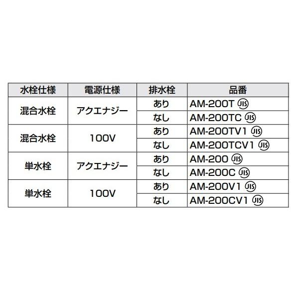 超特価LIXIL AM-200TC オートマージュA自動水栓 アクエナジータイプ