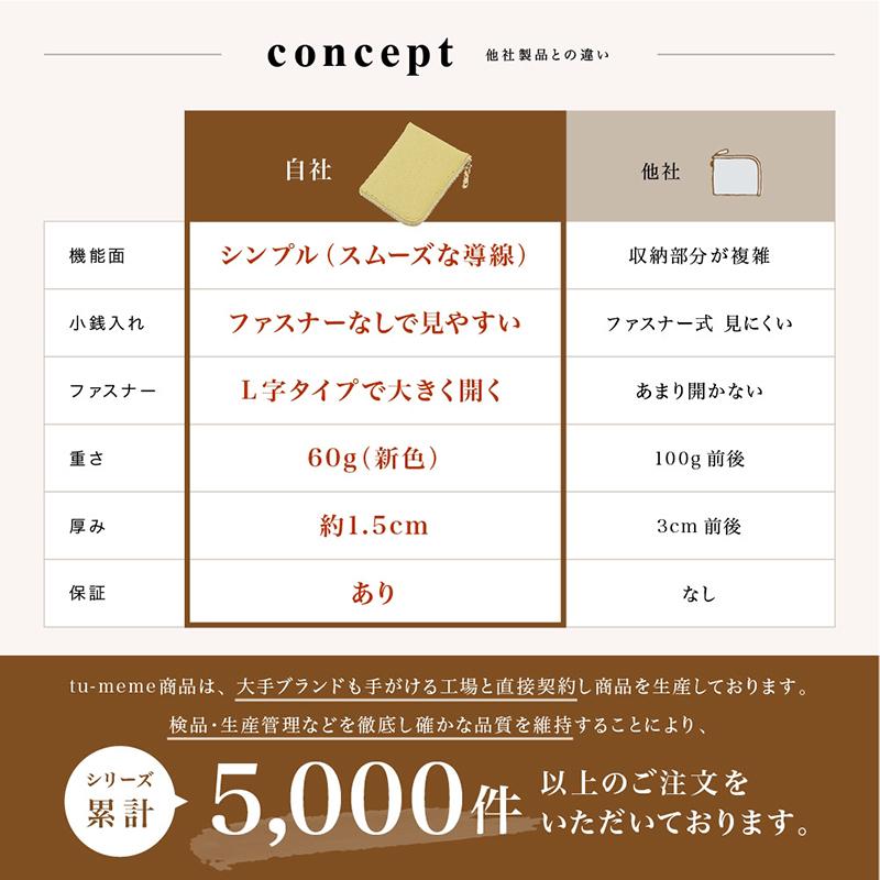 ミニ財布 プチプラ 財布 レディース コインケース 小さい 革 使いやすい L字ファスナー カード 高見え |  | 12