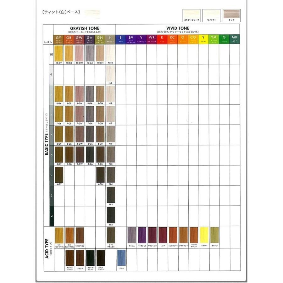 メロス ヘアカラーファンデーション グレイッシュトーン Gw Gy 1g Mick 通販 Yahoo ショッピング