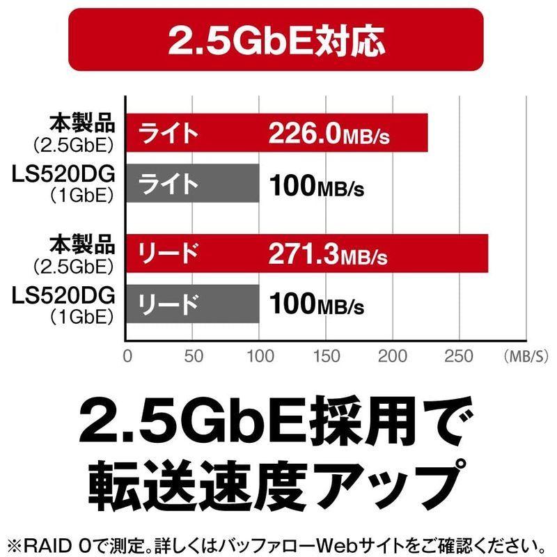 BUFFALO リンクステーション LS720D/N ネットワークHDD 2ベイ 8TB LS720D0802/N リンクステーション LS720D/N ネットワークHDD 2ベイ 8TB LS720D0802/N