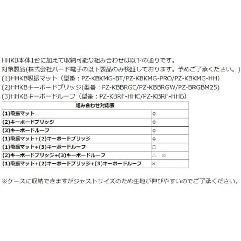HHKBキャリーケース (キャメル) キャメル
