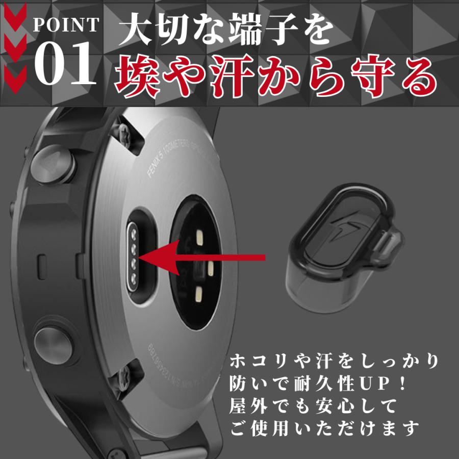 GARMIN（ガーミン） 爆買 防塵プラグ 互換 充電端子カバー シリコン
