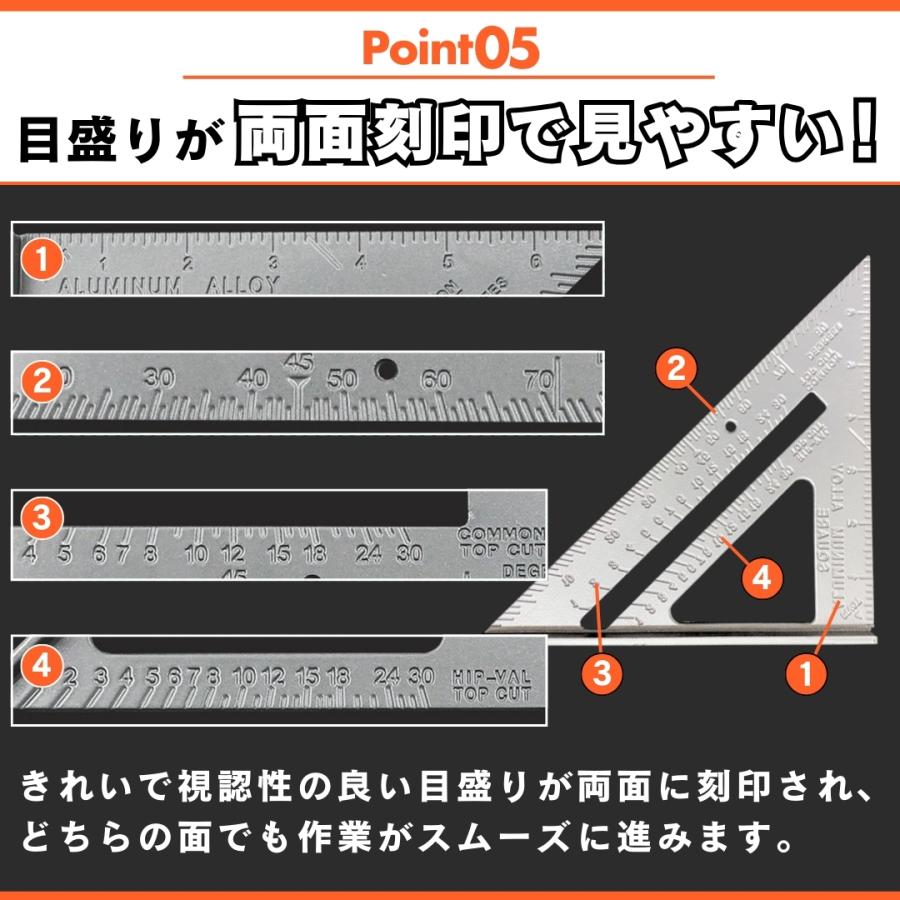 丸ノコ 丸のこ ガイド 定規 丸鋸 マルノコ 丸ノコガイド 三角