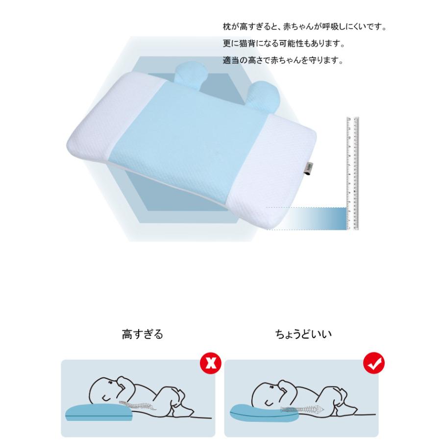 ベビー枕 新生児 赤ちゃん 枕 ベビーピロー 絶壁防止枕 睡眠サポート 寝返り 向き癖防止 絶壁頭 低反発 寝姿を矯正 頭の形矯正枕 変形対策 寝ハゲ対策 :ls0691:ショップモモ - 通販 - Yahoo!ショッピング ベビー枕 新生児 赤ちゃん 枕 ベビーピロー 絶壁防止枕 睡眠サポート 寝返り 向き癖防止 絶壁頭 低反発 寝姿を矯正 頭の形矯正枕 変形対策 寝ハゲ対策 :ls0691:ショップモモ - 通販 - Yahoo!ショッピング