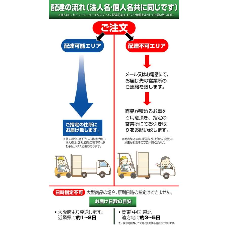 驚きの安さ ハンドリフト 3t 油圧式 低床式 3000kg W550mm ハンドパレット 幅550mm 545 Fucoa Cl