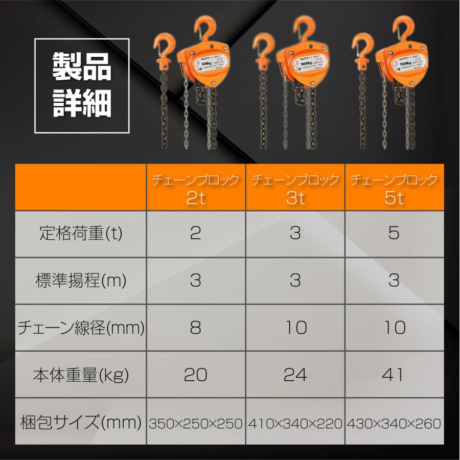 ☆超目玉】 チェーンブロック 3m 1000kg 1t 1トン 手動式 荷締機 655