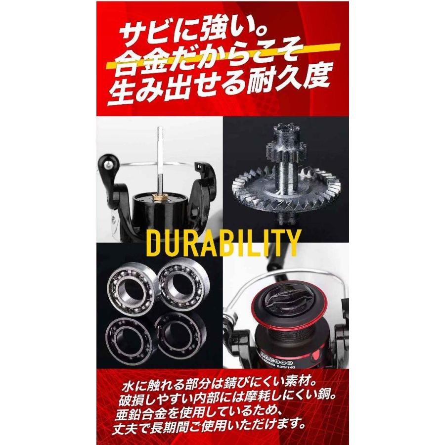 着後レビューで 送料無料 リール 00番 スピニングリール 初心者専用 海水対応 バス釣り イカ釣り Supplystudies Com