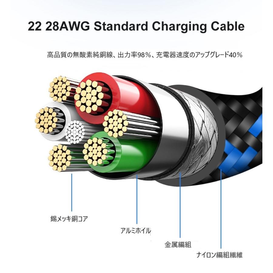 旧型iPad 旧型iPhone用 Dockケーブル 充電ケーブル Voxlink : ケーブル