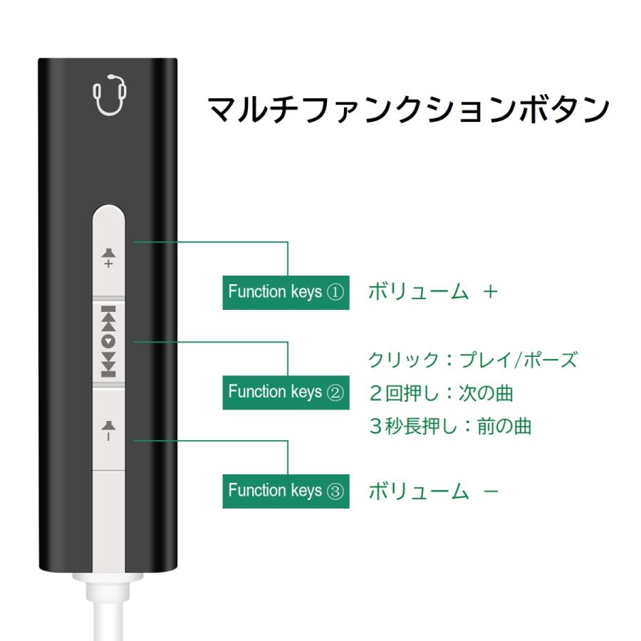 USBサウンドカード マイク付きイヤホンがつなげる4極プラグ用×1