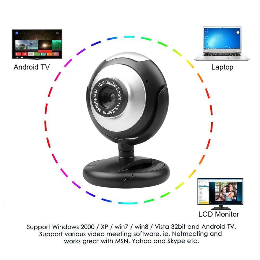 Webカメラ Usb接続 手動フォーカス 30 フレーム 秒 丸形 Webcam 01 ケーブルショップながた 通販 Yahoo ショッピング