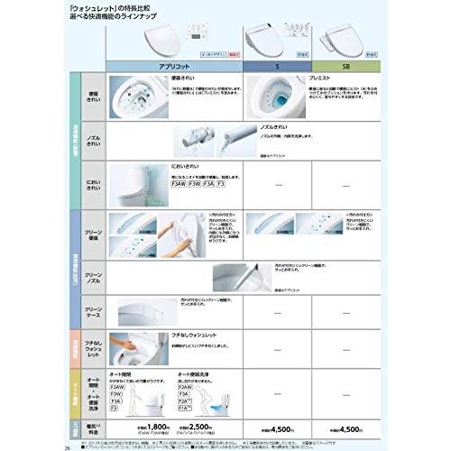 ショップ・ニューロデイズセールパステルピンク_レバー(手動)洗浄 TOTO