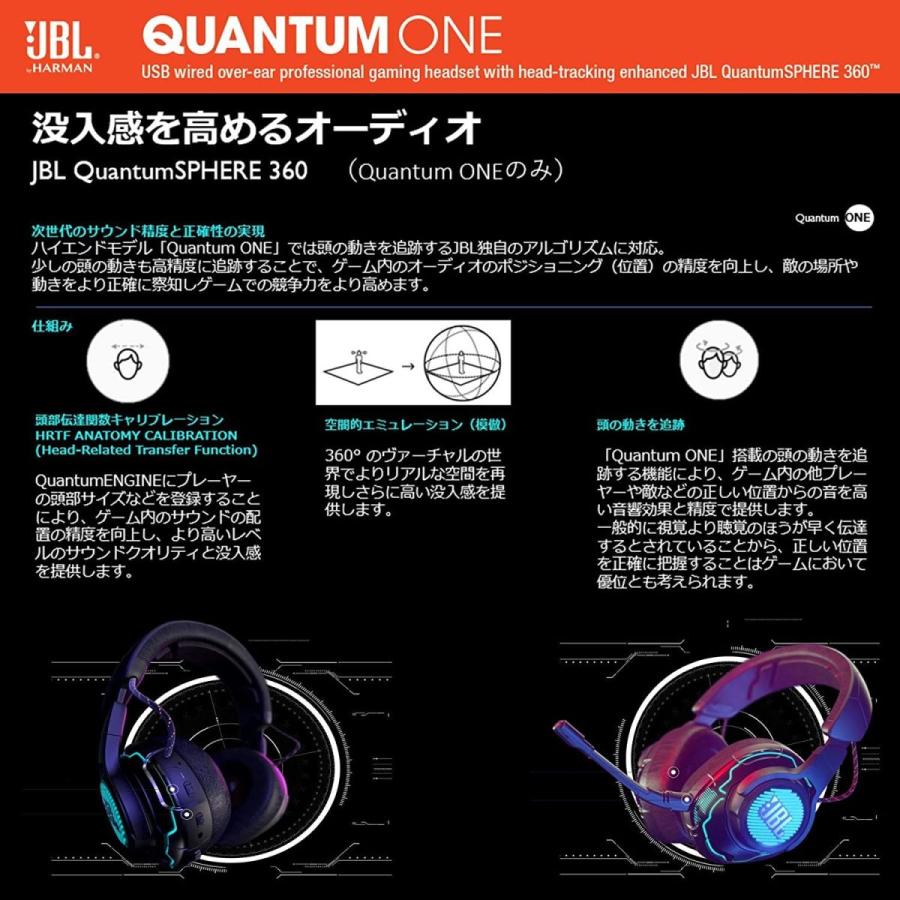 Jbl Quantum One ゲーミングヘッドセット 7 1chサラウンド フラグシップモデル ヘッドホン ノイズキャンセリング ハイレゾ Shop Nft ヤフー店 通販 Yahoo ショッピング