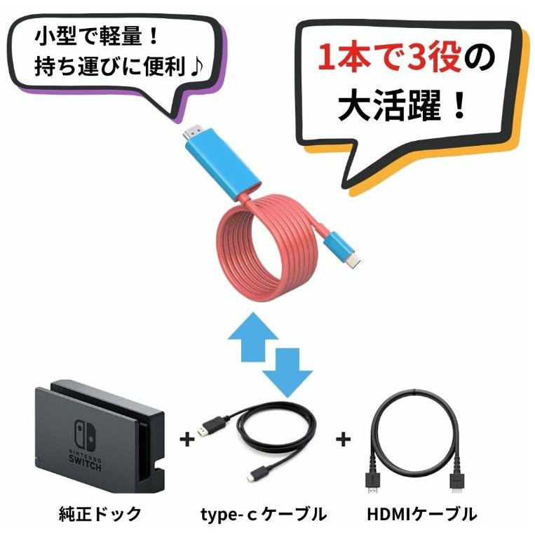 Nintendo Switch スイッチ ドック HDMI ケーブル type-c テレビ Nintendo Switch スイッチ ドック HDMI ケーブル type-c テレビ