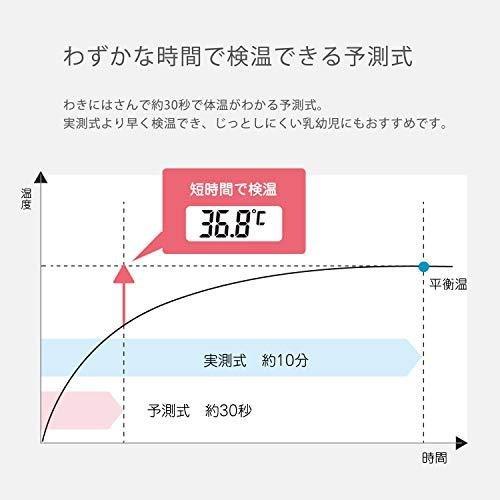 ドリテック やわらかタッチ体温計 グリーン TO-200GND　約30秒予測検温　予測式+実測式　抗菌タイプ｜shop-nnb｜05