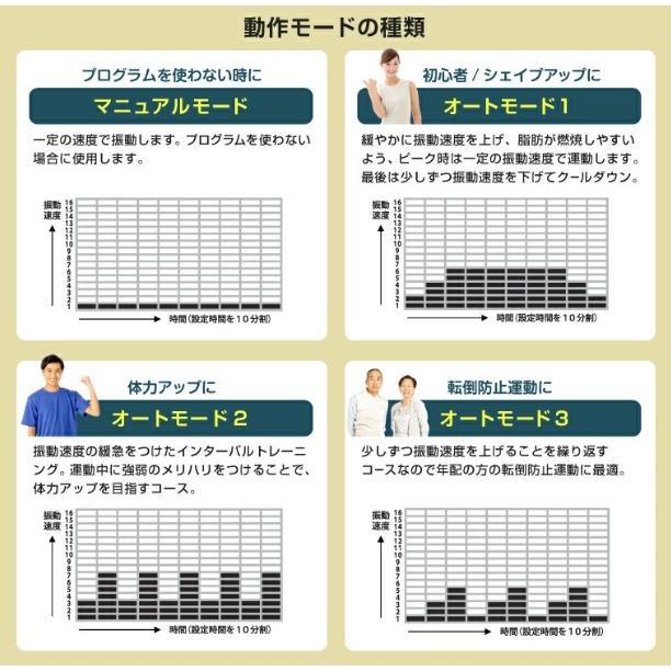 アルインコ　バランスウェーブ　WBN5020k 新品 ALINCO アルインコ 振動マシンバランスウェーブコンパクト