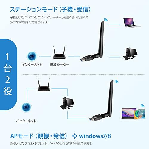 KIMWOOD 2022 wifi usb 1300Mbps USB3.0 無線lan 子機 2.4G/5G デュアルバンド 5dBi超高速通信 wifi 子機 360°回転アンテナ Windows11/10/8/7/ XP/V｜shop-nw｜05