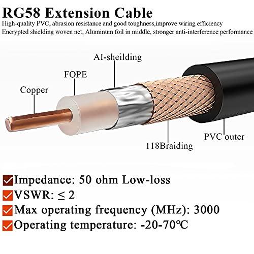 RG58 SMA RF同軸ケーブル、3.3フィート(1M) SMAオスからSMAメス延長ケーブル 低損失RFジャンパー同軸ケーブル アンテナ、CBラジオ、GPS、RFデバイス｜shop-nw｜05