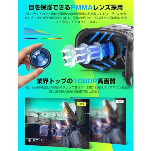 Nova JP【令和秋初売りVRゴーグル】 VRヘッドセット ヘッドマウントディスプレイ スマホ用 ピントや目幅調整可 非球面光学レンズ 眼鏡対応 ブルーラ｜shop-nw｜02