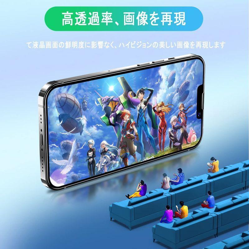 Iphone 13 Pro Max ガラスフィルム 2枚iphone カメラフィルム硬度9h キズ防止 極薄タイプ 高透過率 反射防止 飛散防止 気泡防止 耐衝撃 汚れに強い アイフォン プロマックス フィルム カメラ保護フィルム 6 7インチ対応 値段が激安