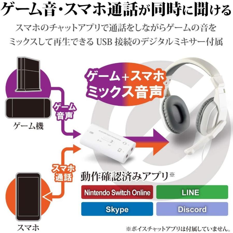エレコム ゲーミングヘッドセット 両耳オーバーヘッド 1ｍ ボイスチャット対応 デジタルミキサー付 スマホゲーム Ps4 Switch対応セット ホ