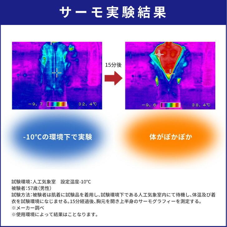 正規販売店 着る毛布 防災グッズ 防災用シュラフ 寝袋 NEW 正規販売店 着る毛布 防災グッズ 防災用シュラフ 寝袋 NEW
