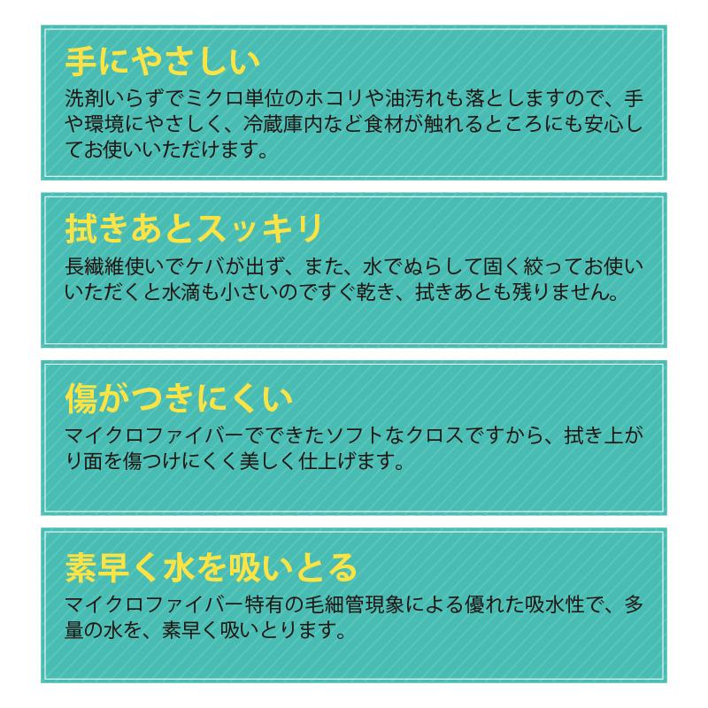 あっちこっちふきん Mサイズ テイジン 極細繊維 ミクロスター 洗剤なし マイクロファイバーふきん ミクロ あっちこっち ふきん あっちこっちシリーズ 帝人｜shop-r｜06