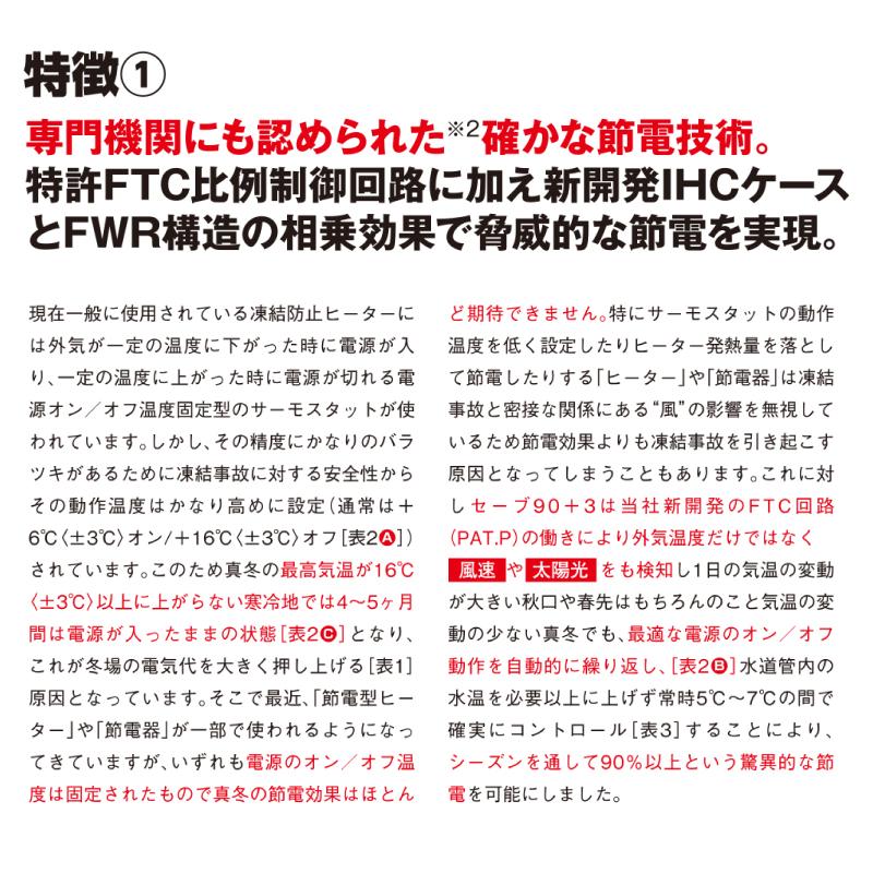 テムコ 水道凍結防止ヒーター用節電器「セーブ90+3」1本用 水道 テムコ 水道凍結防止ヒーター用節電器「セーブ90+3」1本用 水道