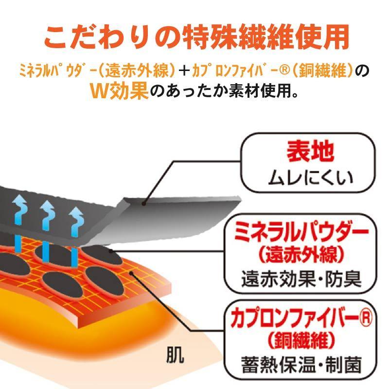勝野式 足裏温快（左右2足セット) 日本製 足 むくみ 解消 冷え性 足元