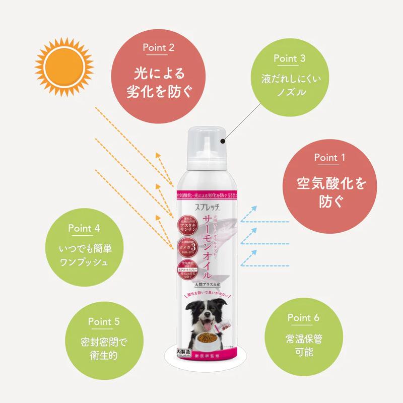 ペット フード ルミカ スプレッチ犬用 サーモンオイル 150ml フードオイル アマニ油 スプレー 日本製 無添加 オメガ3 栄養補助食品｜shop-r｜05