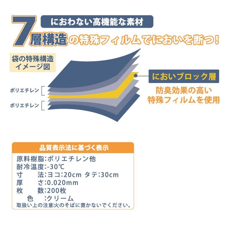 防臭袋 ゴミ袋 ベンリーナ におわない袋 400枚 (200枚×2箱)  Sサイズ 臭わないゴミ袋 うんちが臭わない袋 赤ちゃん オムツ 介護 ペット 臭わない袋 いぬ ネコ｜shop-r｜05