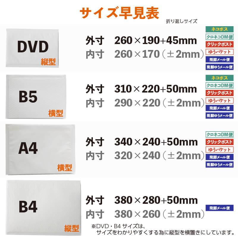 @66.00円  30枚 クラフトクッション封筒 横型 B5・ネコポスサイズ 白 プチプチ ポリエチレン緩衝材付 310mm×220mm(CFK8W04-30)｜shop-r｜11