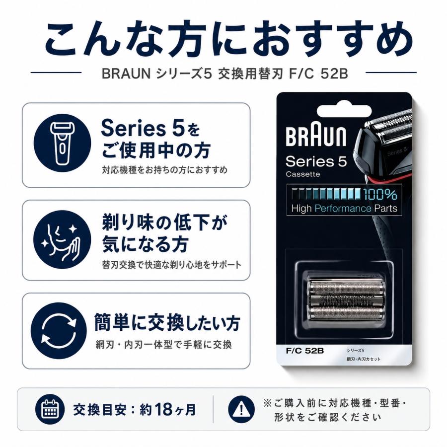 BRAUN Series 5 替刃 ブラウン シリーズ5 F/C52B 国内正規品 網刃・内