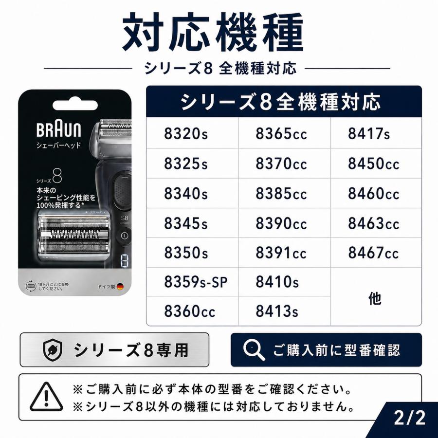 BRAUN（ブラウン） 替刃 国内正規品 シリーズ8 F/C83M 網刃 内刃一体型