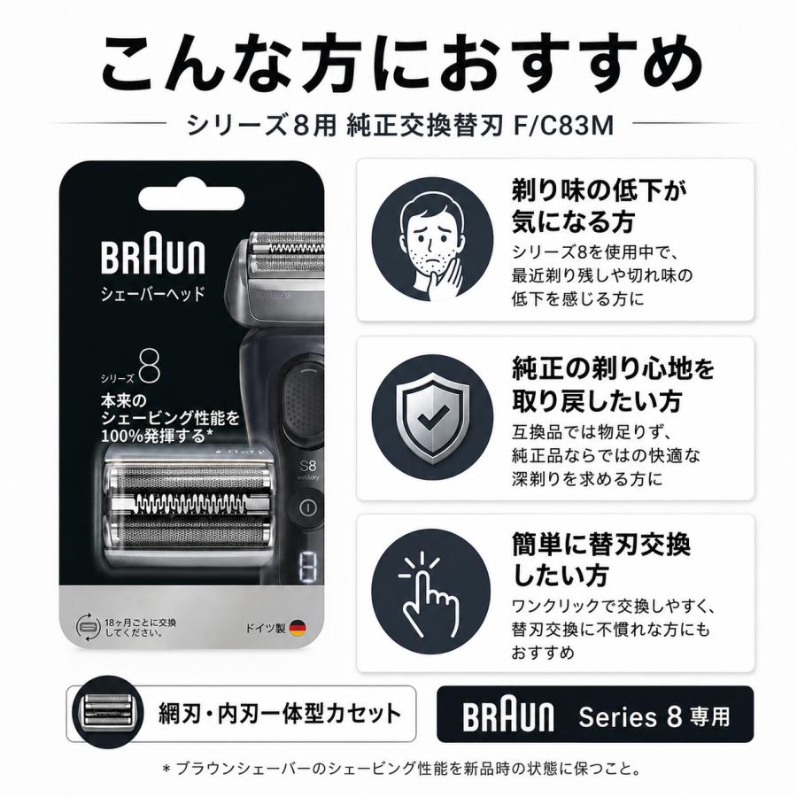 BRAUN（ブラウン） 替刃 国内正規品 シリーズ8 F/C83M 網刃 内刃一体型